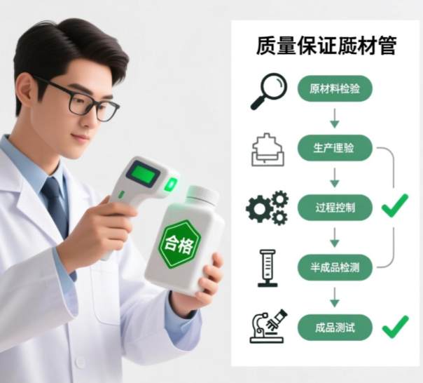 Bài 12: 质量问题 Vấn đề chất lượng